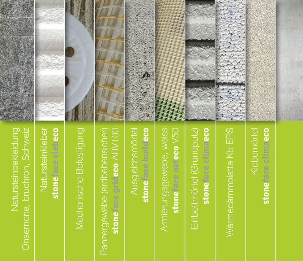 Zeitlos schön: Fassaden mit Naturstein